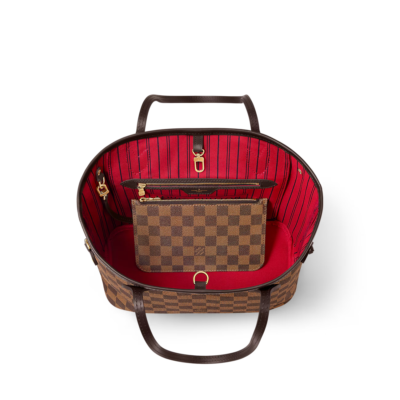 Neverfull